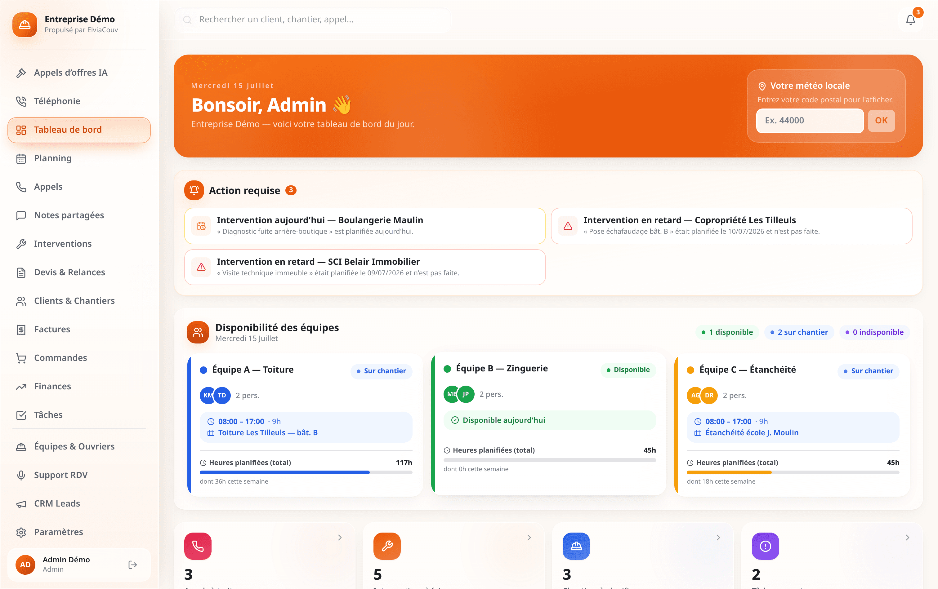 Tableau de bord ElviaCouv présentant les actions requises et la disponibilité des équipes